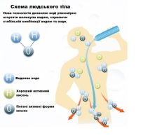 Генератор водородной воды для питья и ингаляции платиновый