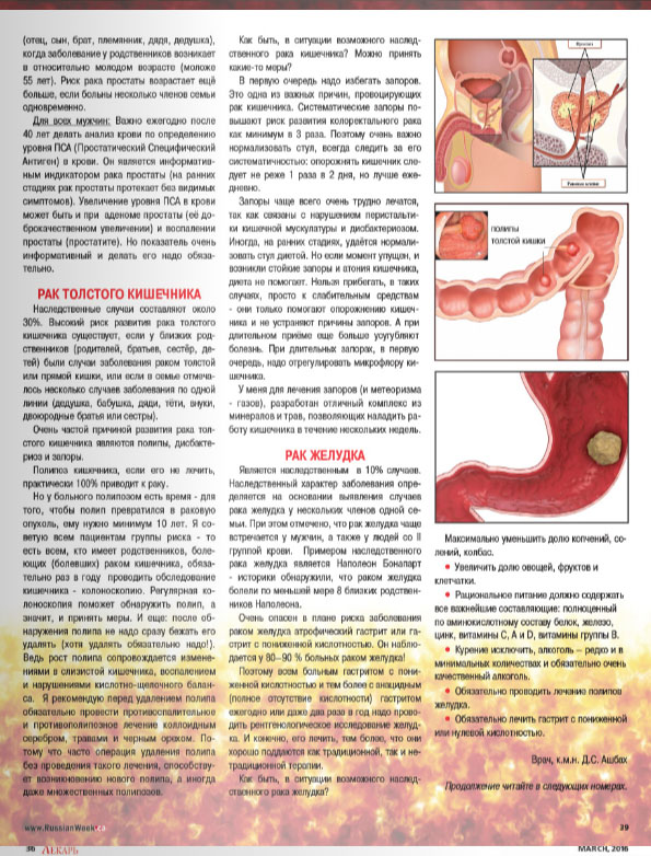 Canadian Doctor Magazine. March. Is cancer inherited?